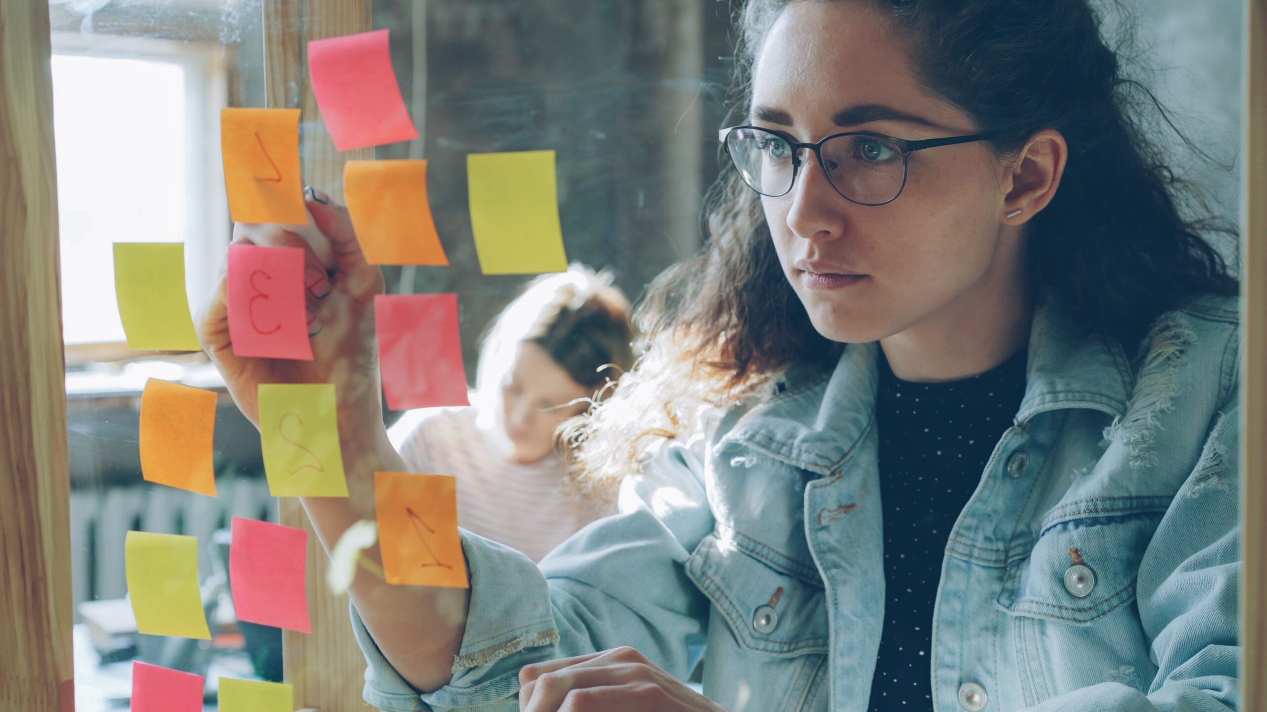 Lean Model Canvas